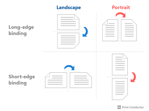 how-to-print-on-both-sides-of-the-paper-on-almost-any-printer